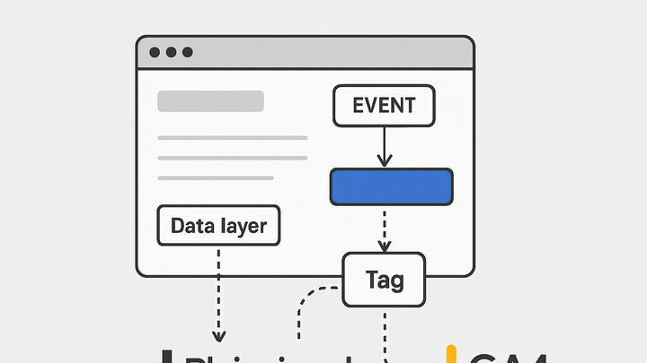 Illustration of Analytics tagging
