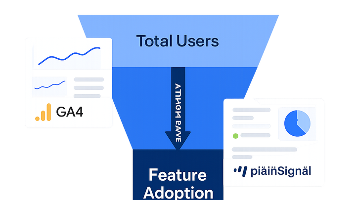 Illustration of Attach rate