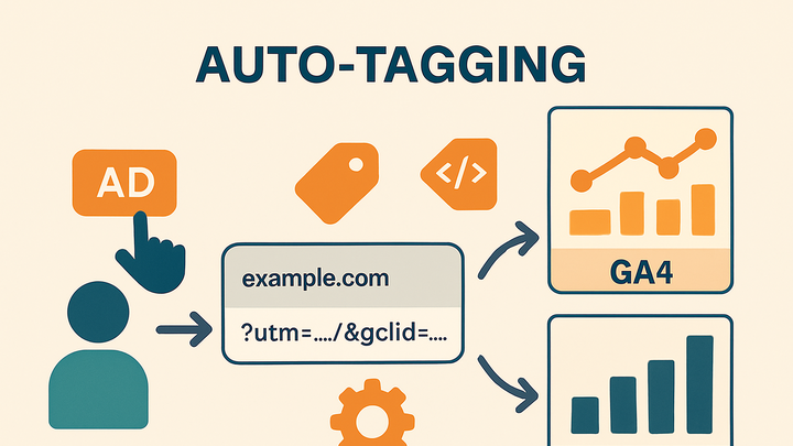 Illustration of Auto-tagging