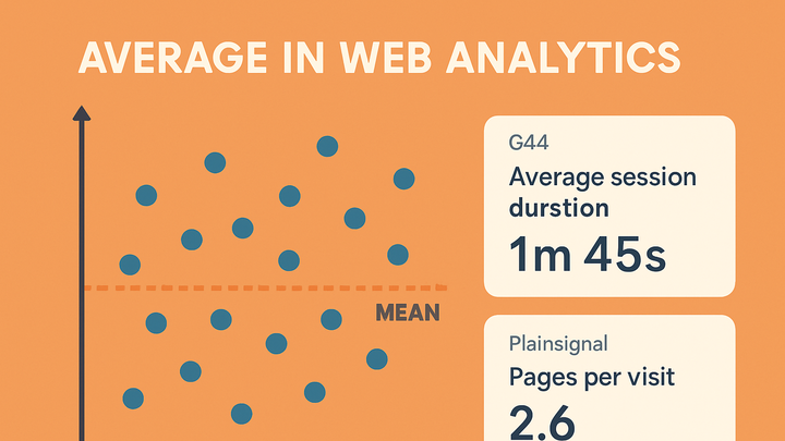 Illustration of Average
