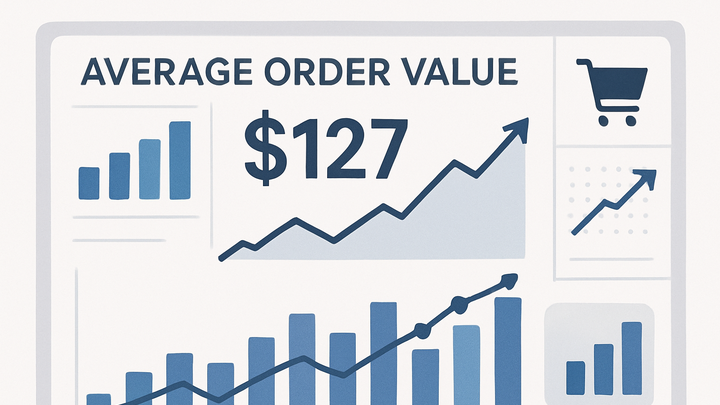 Illustration of Average order value
