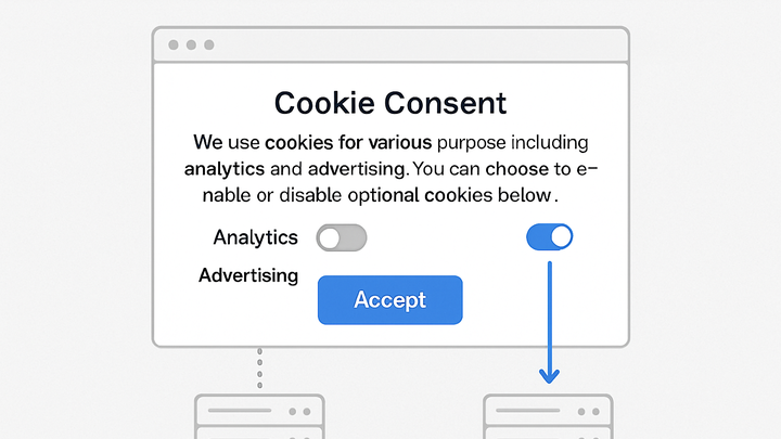 Illustration of Consent mode