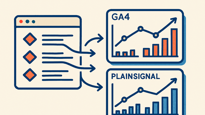 Illustration of Data simulation