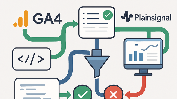 Illustration of Data validation
