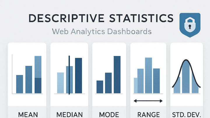Illustration of Descriptive statistics