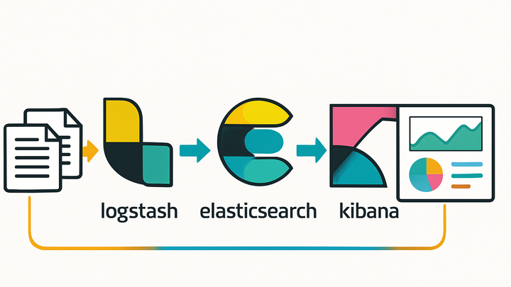Illustration of Elk stack