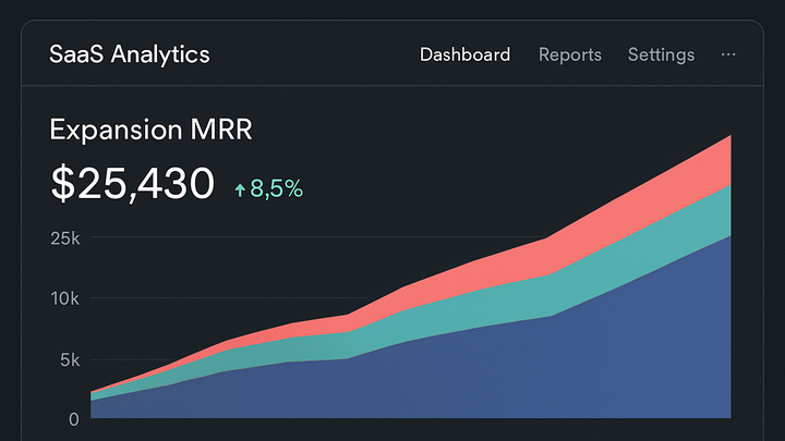 Illustration of Expansion mrr