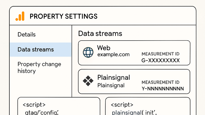 Illustration of Ga property