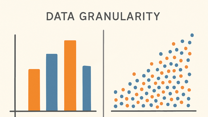 Illustration of Granularity