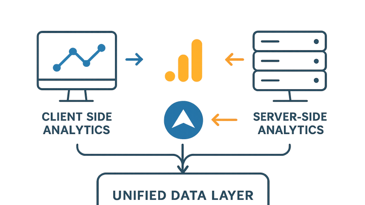 Illustration of Hybrid analytics