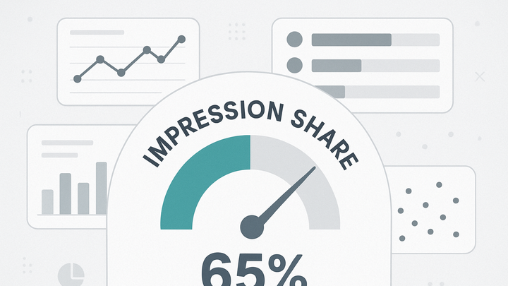 Illustration of Impression share
