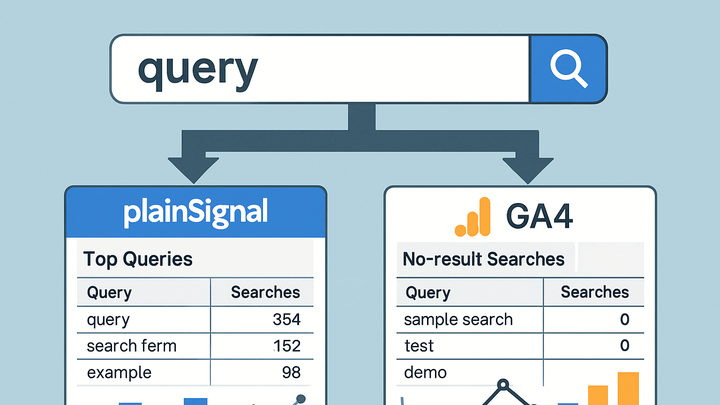 Illustration of Internal site search
