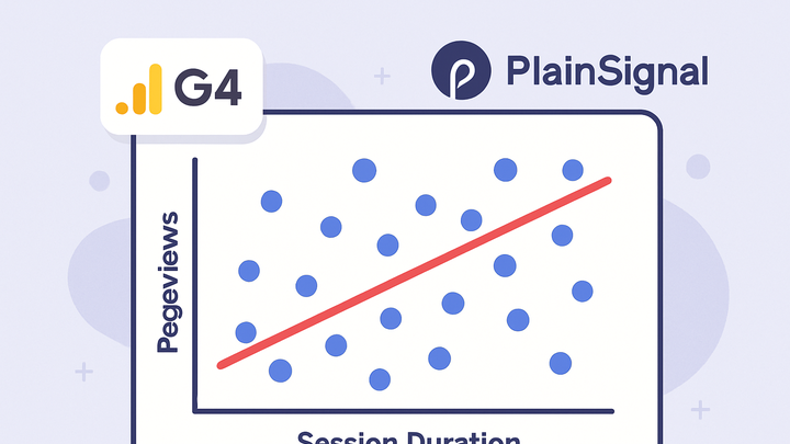 Illustration of Linear regression