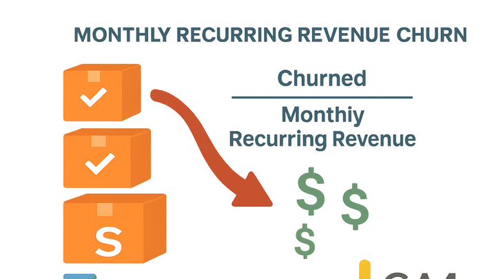 Illustration of Mrr churn