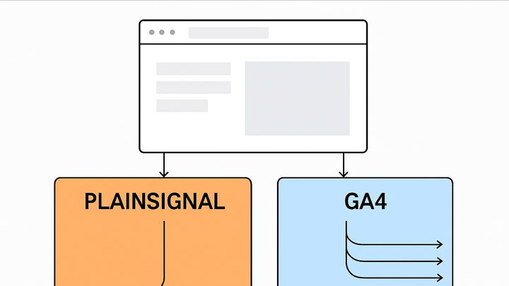 Illustration of Namespace