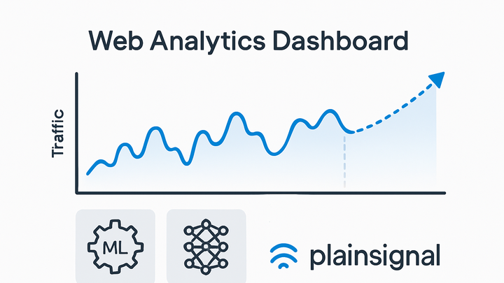 Illustration of Predictive analytics
