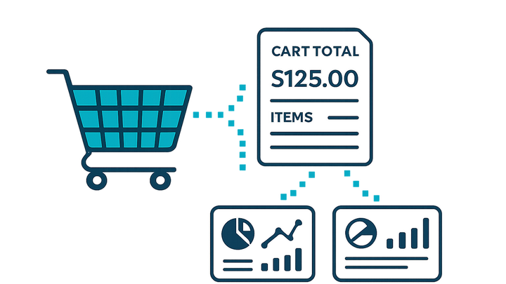 Illustration of Purchase event
