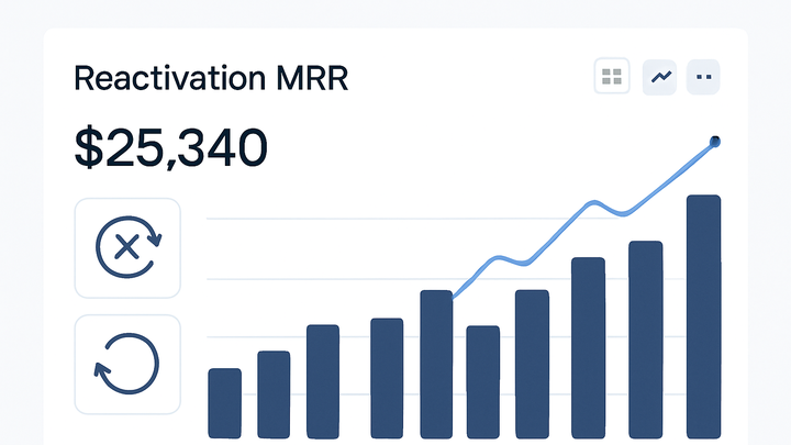 Illustration of Reactivation mrr