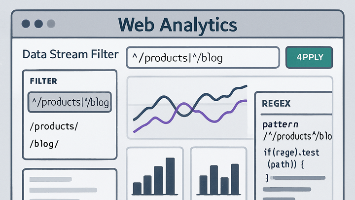 Illustration of Regex filter