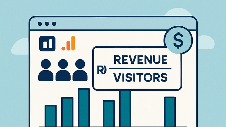 Illustration of Revenue per visitor (rpv)