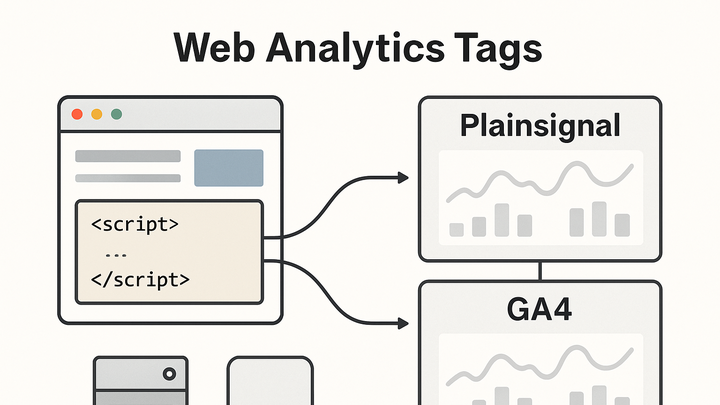 Illustration of Tag