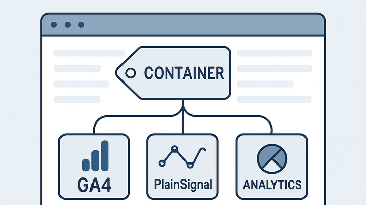 Illustration of Tag management