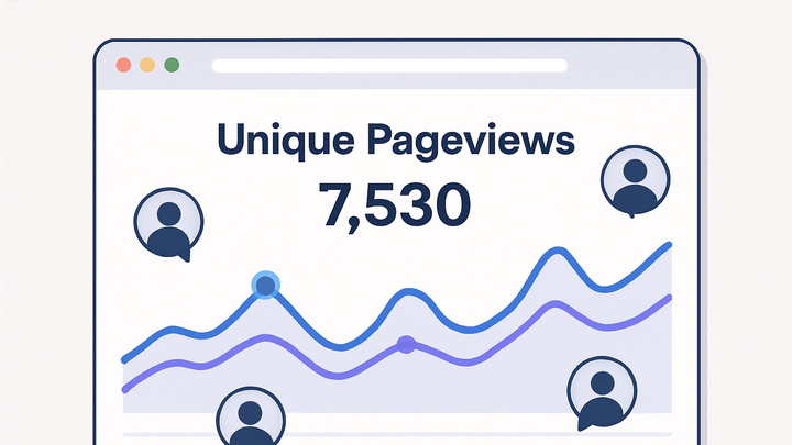 Illustration of Unique pageview