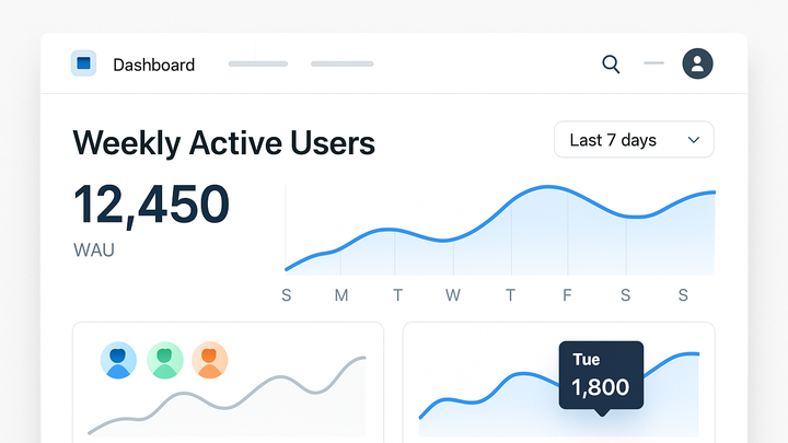 Illustration of Weekly active users (wau)